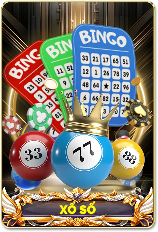 Xổ số kubet 191